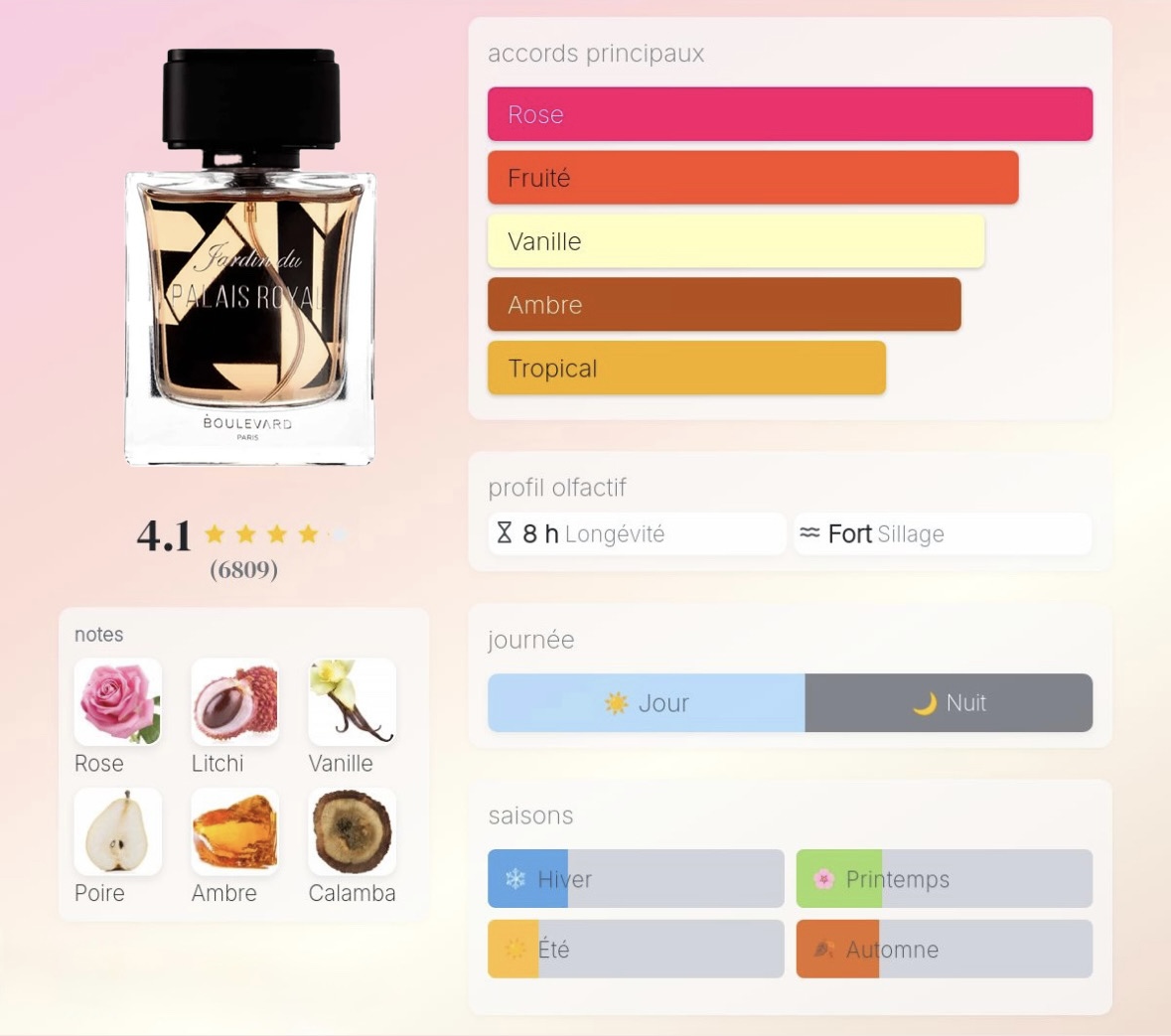 Jardin du Palais Royal - Image 3