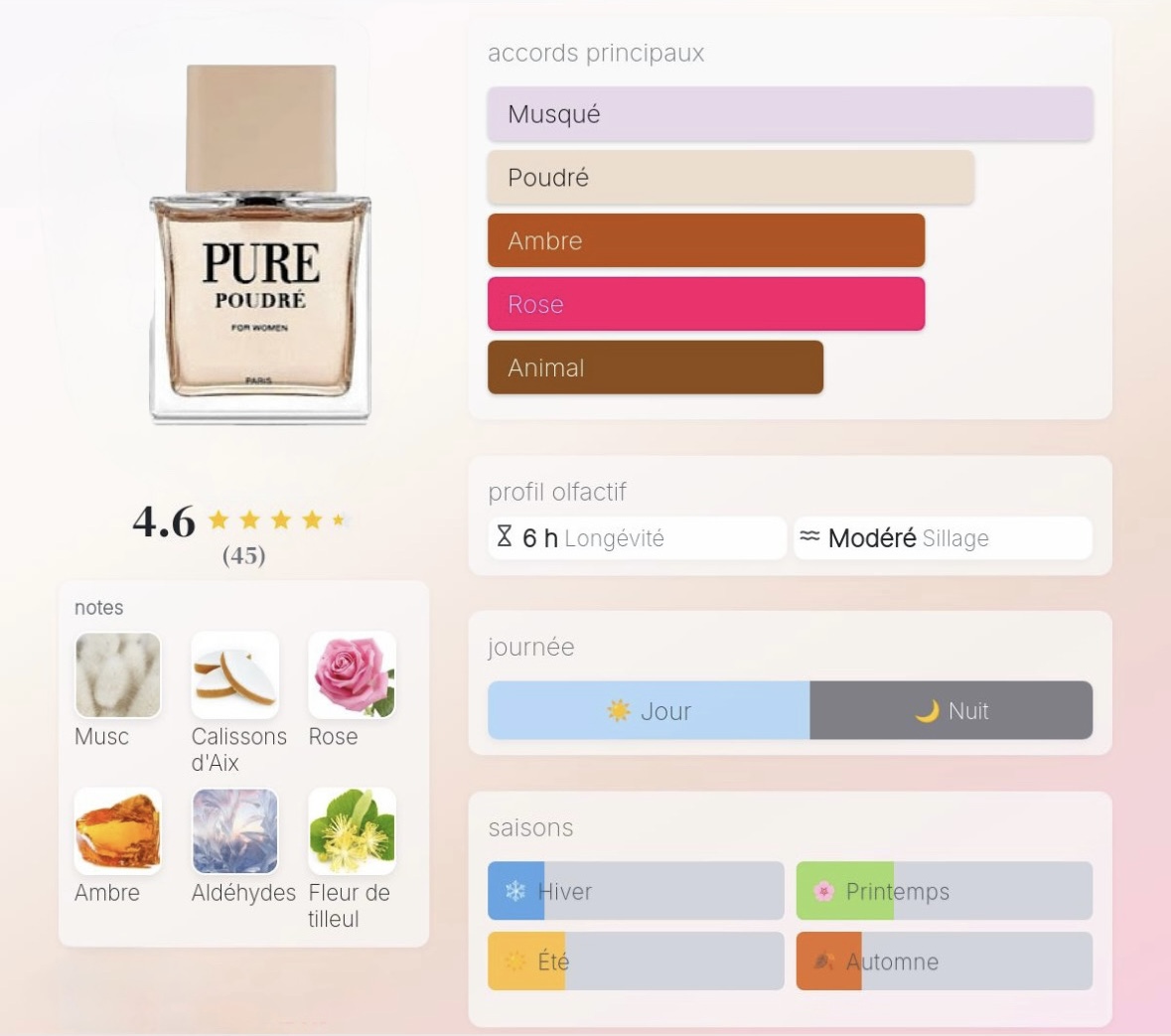 Pure Poudré - Image 2