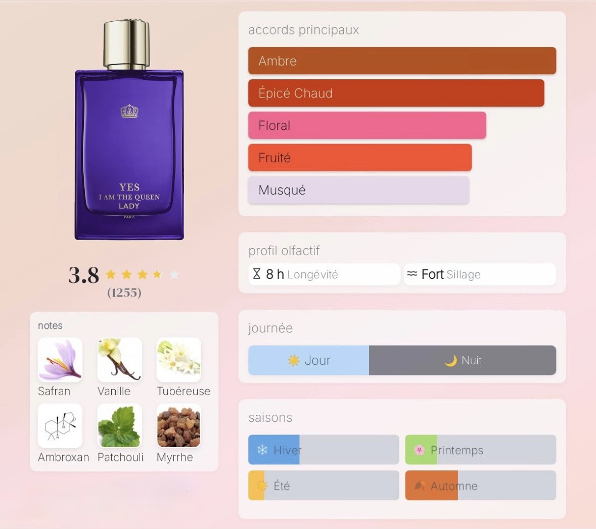 Yes I Am The Queen Lady - Image 3