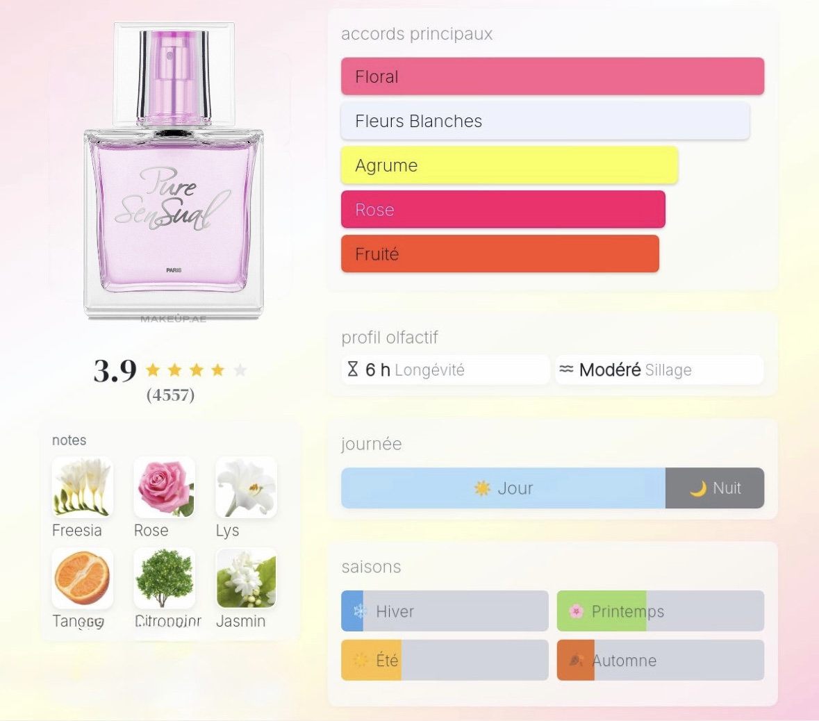 Pure Sensual - Image 2