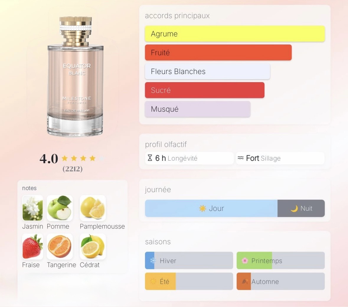 Equator Blanc - Image 3