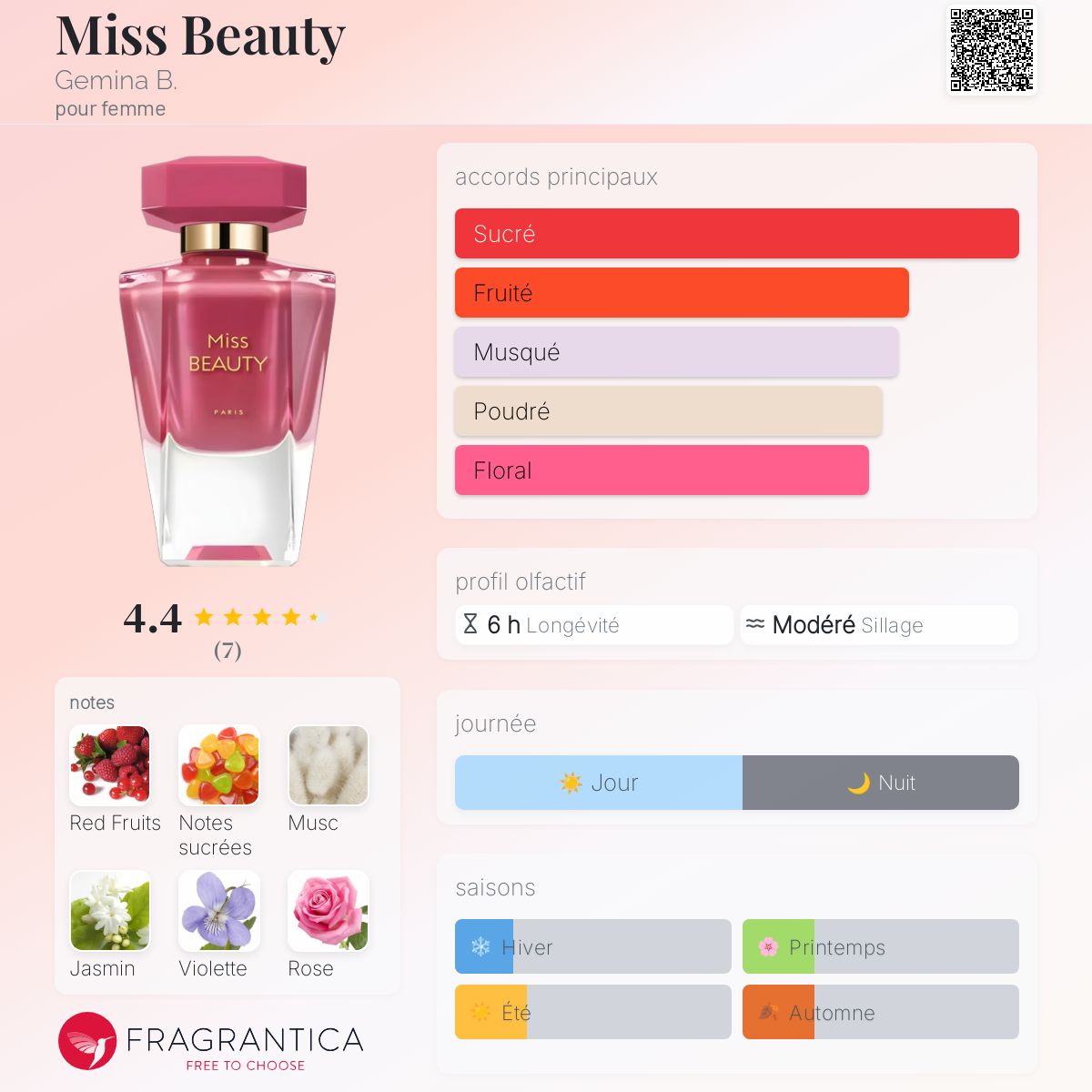 Miss Beauty - Image 3