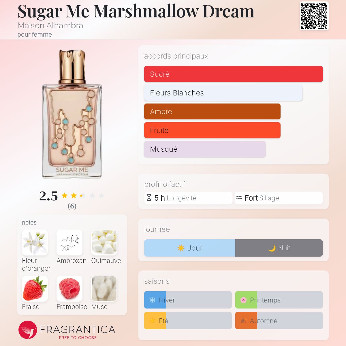Sugar Me Marshmallow Dream - Image 3