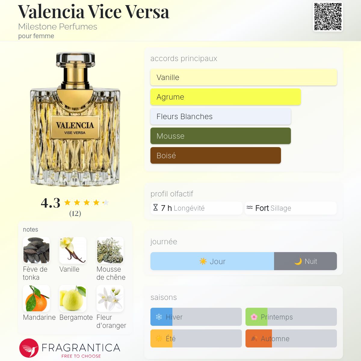 Valencia Vice Versa - Image 3