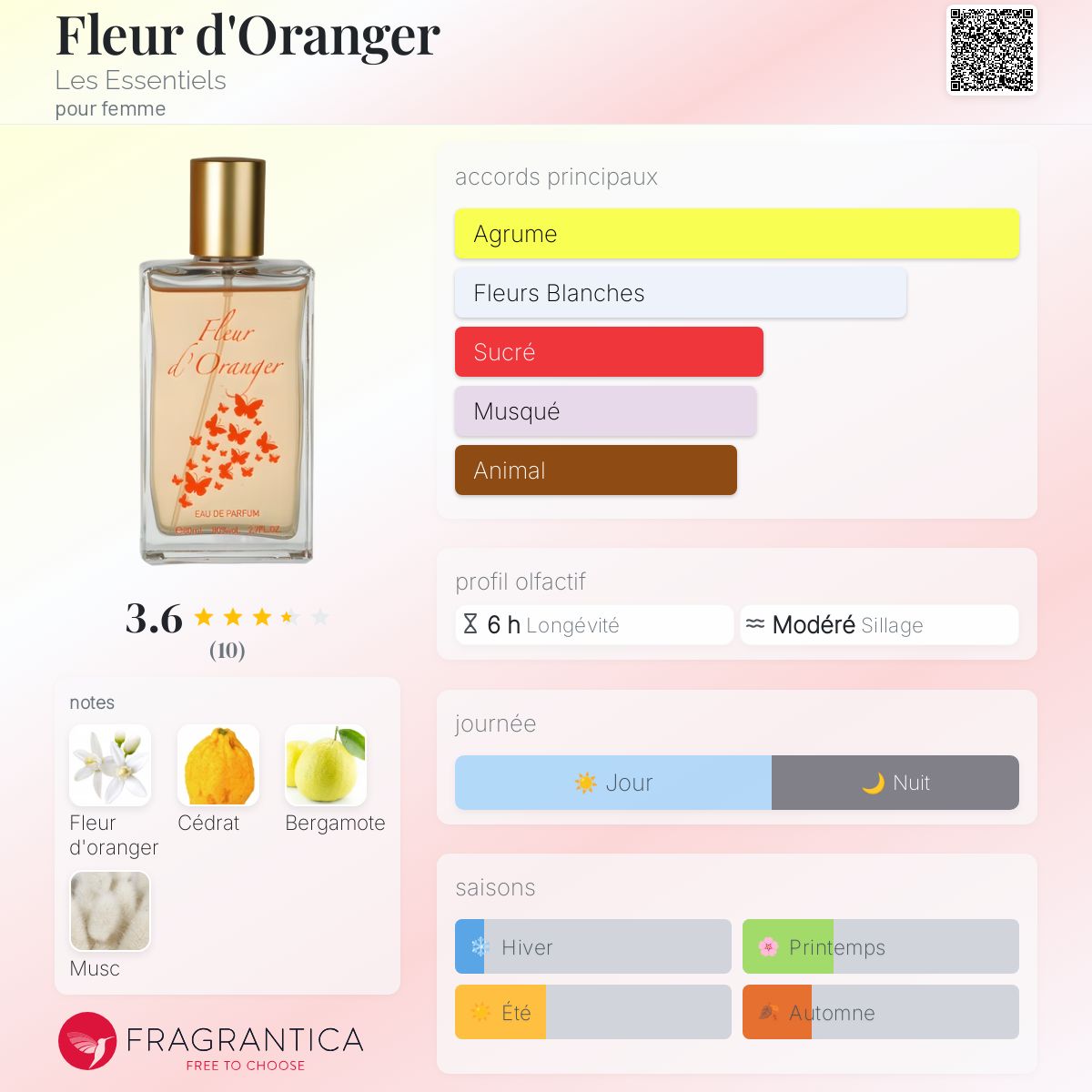 Fleur d'Oranger - Image 3