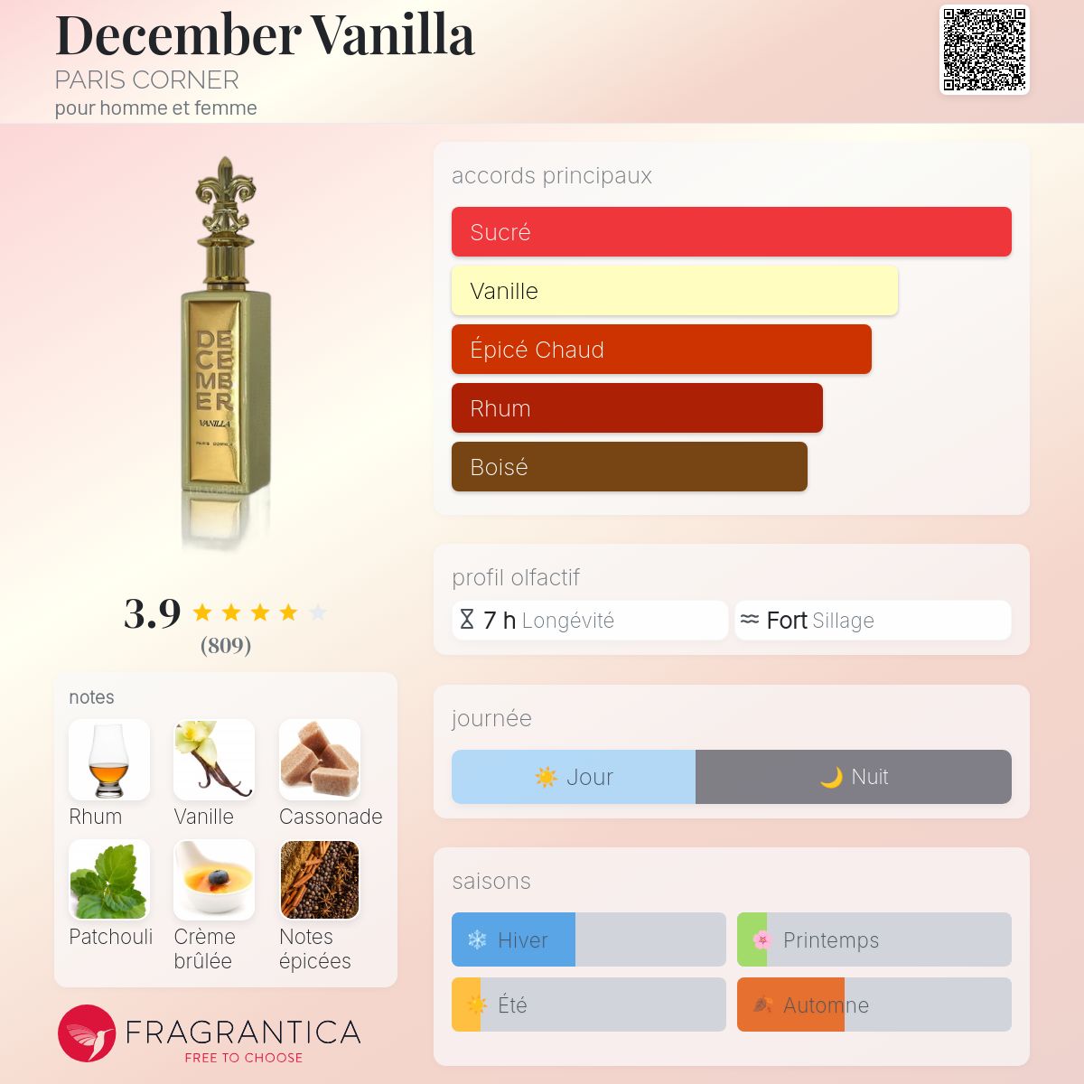 December Vanilla - Image 4