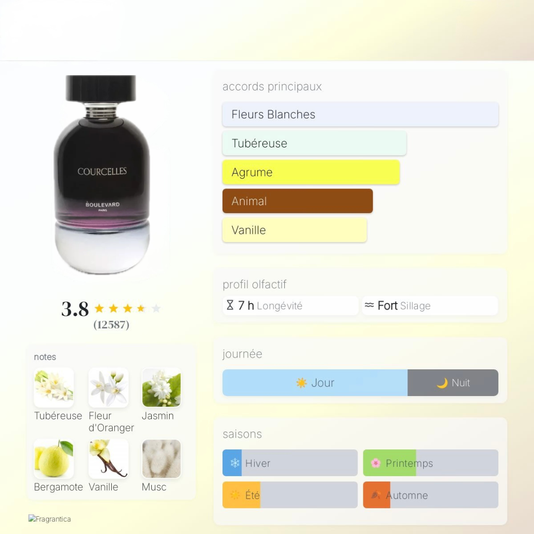 Courcelles - Image 3