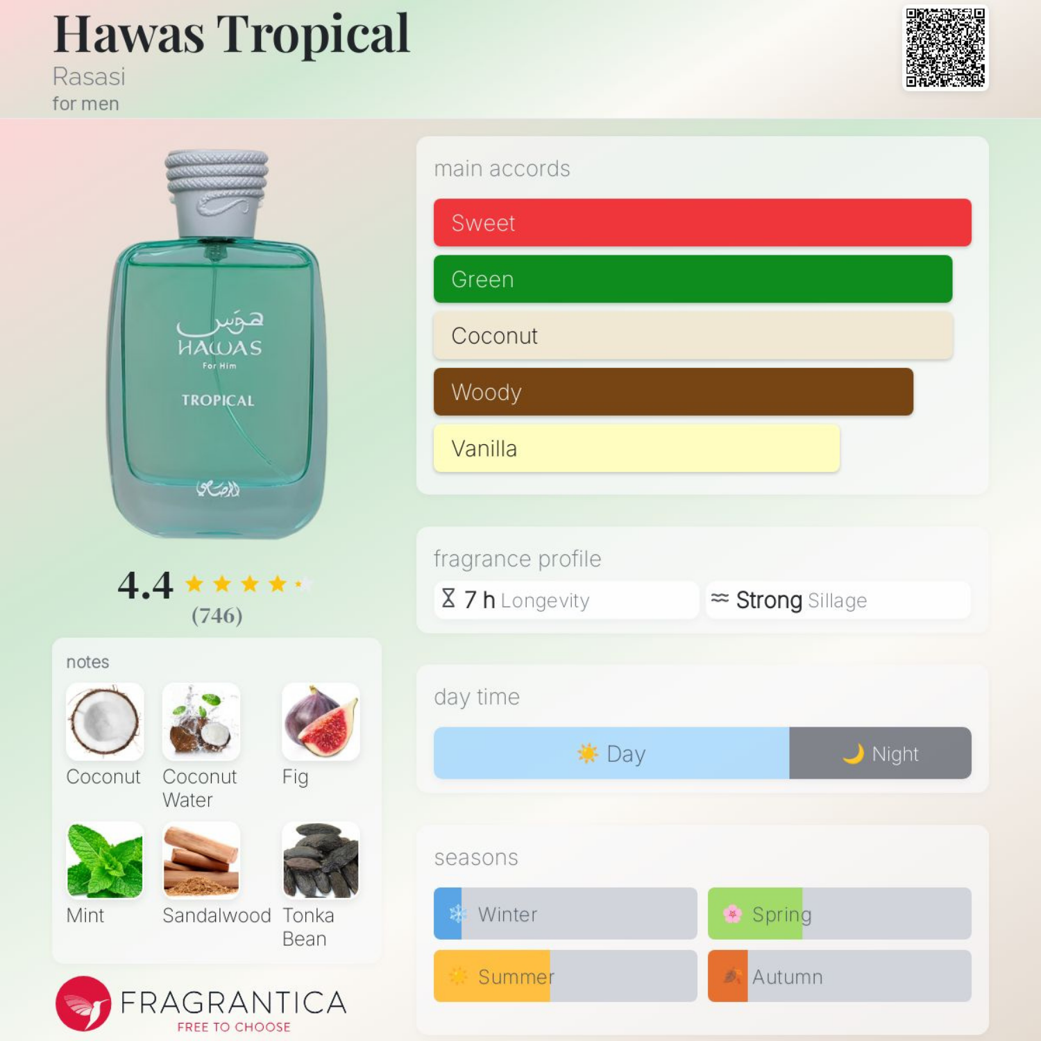 Hawas Tropical - Image 2