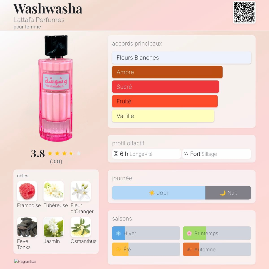 Washwasha - Image 3