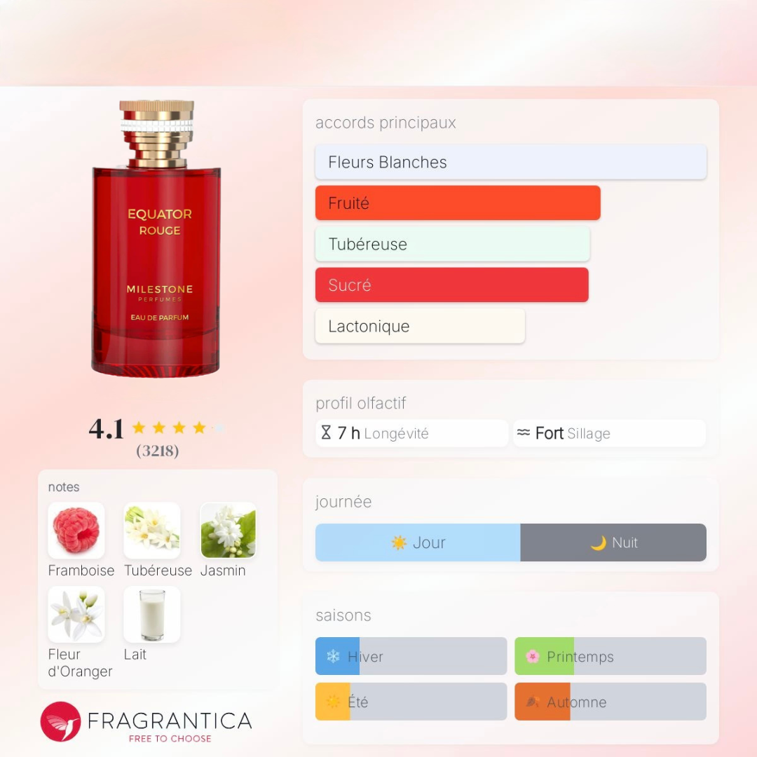 Equator Rouge - Image 3