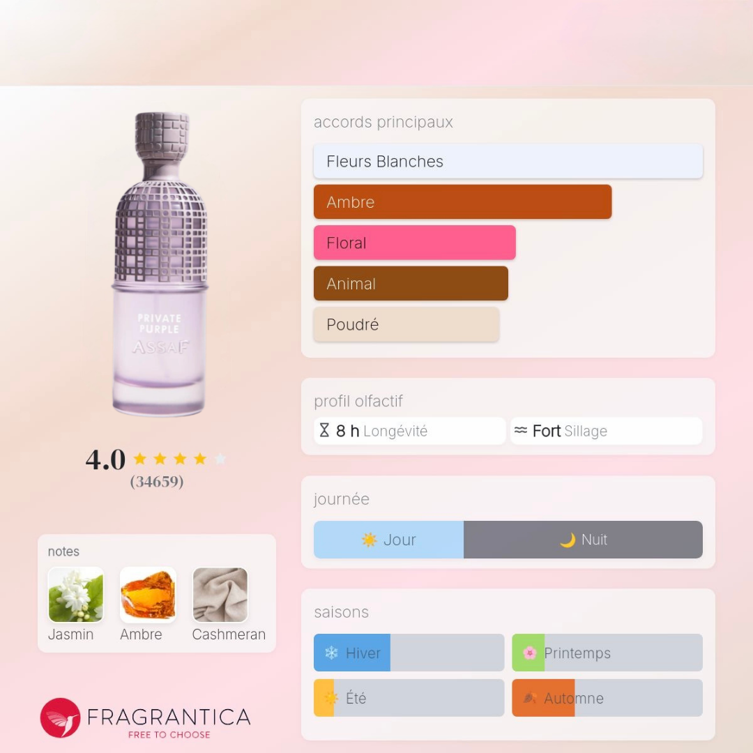 Private Purple - Image 3