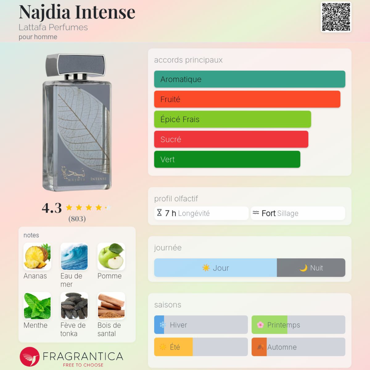Najdia Intense - Image 2