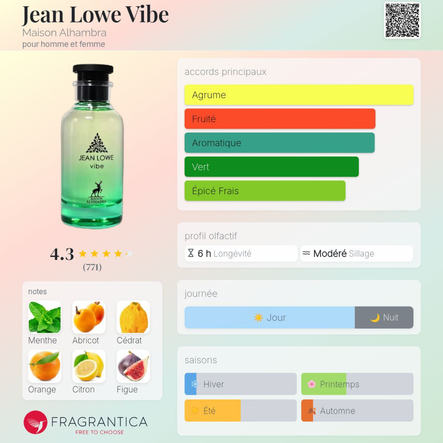 Jean Lowe Vibe - Image 2
