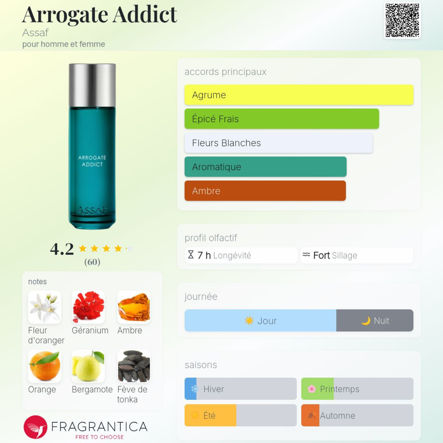 Assaf Arrogate Addict - Image 2