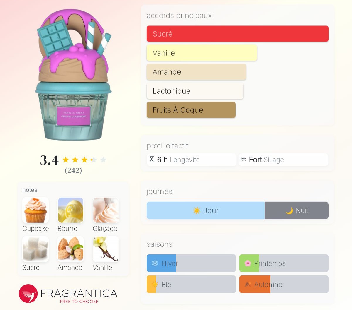 Vanilla Freak - Image 3