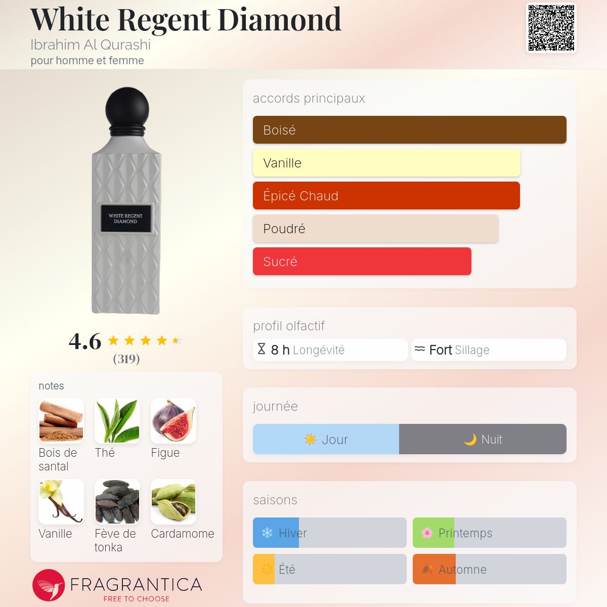 White Regent Diamond - Image 4