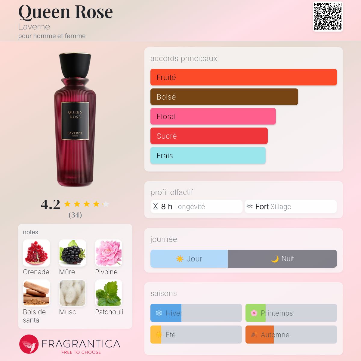 Queen Rose - Image 3